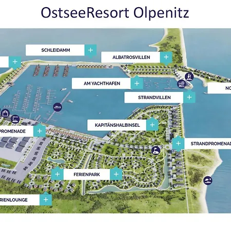 Kiek Ut * Olpenitz